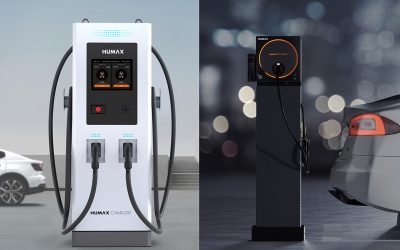 Humax enters the global market for commercial EV chargers